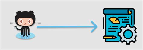 Git Pull