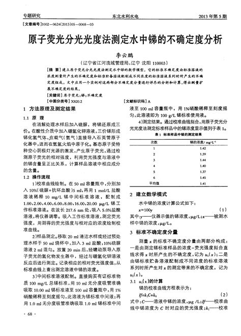 原子荧光分光光度法测定水中锑的不确定度分析word文档在线阅读与下载免费文档