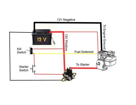 Engine Kill Switch Wiring Diagram Kill Switch Wiring Diagram