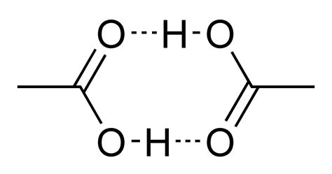 Structure Of Acetic Acid