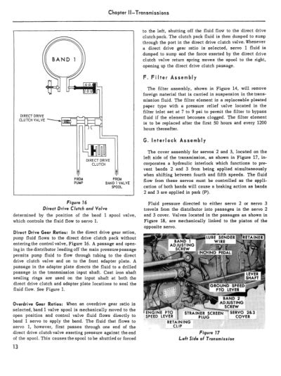 Ford 900 901 1801 2000 4000 Tractor Service Manual