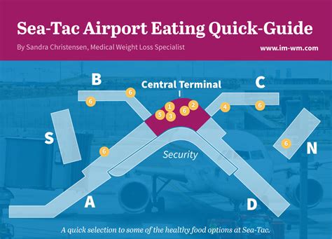 Map Of Seatac Airport Restaurants - Anett Blinnie