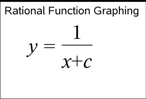 rational function single transformations - Mr Hickman's Class 2024-2025