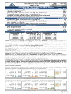 TABELA DE HONORÁRIOS CONTÁBEIS EXERCÍCIO 2018 tabela de honor 193