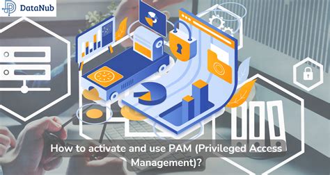 Privileged Access Management Pam Get Started