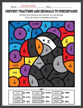 Arctic Puffin Color By Code Math Fraction Decimal Percent Conversions