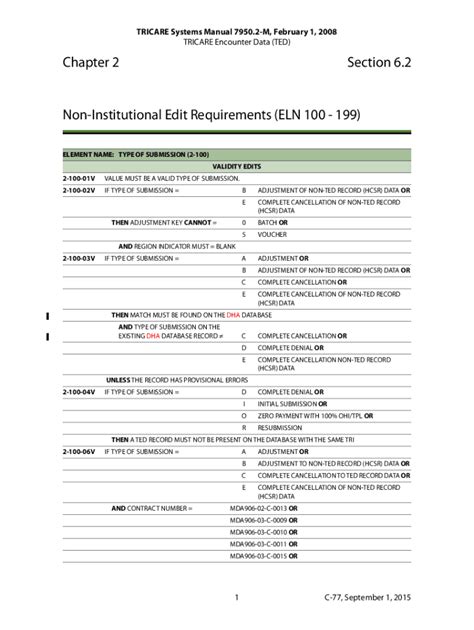 Fillable Online TS08 Chap 2 Sect 6 2 Non Institutional Edit