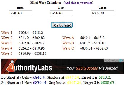 How To Trade FTSE 100 Index Footsie StockManiacs