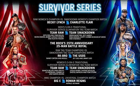 Wwe Survivor Series 2021 Dvd Uk Big E Roman Reigns Becky Lynch Charlotte Flair