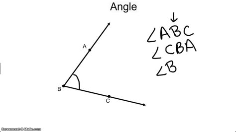 3 Ways To Name An Angle