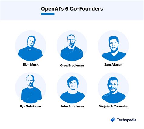 Who Owns Openai Here S All You Need To Know Techopedia