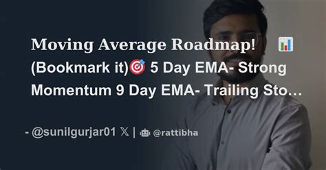 𝐌𝐨𝐯𝐢𝐧𝐠 𝐀𝐯𝐞𝐫𝐚𝐠𝐞 𝐑𝐨𝐚𝐝𝐦𝐚𝐩 Bookmark it 5 Day EMA Strong Momentum 9