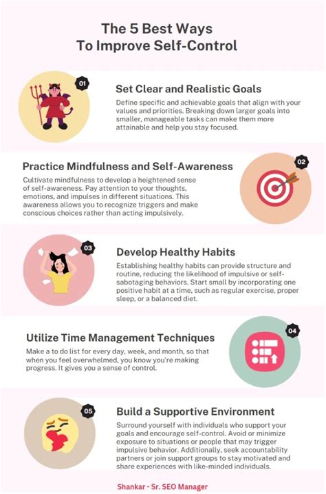 ways  improve  control shankar sr seo manager