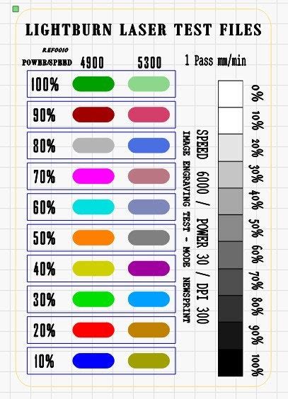 2 Different Files Lightburn Laser Test Laser Test File Svg Dxf Cut