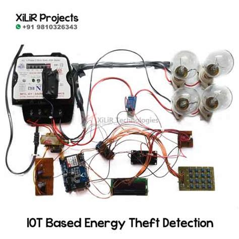 Iot Based Energy Theft Detection Mtech Btech Engineering Projects