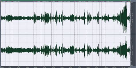 What Are The Processing Dynamics Of Music And Speech Compression