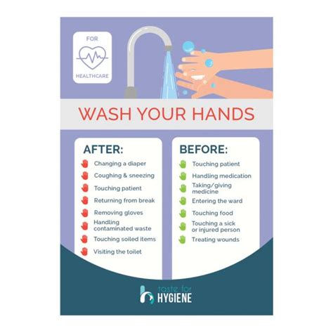 Wash Your Hands Before And After Sign Sticker Healthcare A4 A5 Designs 5