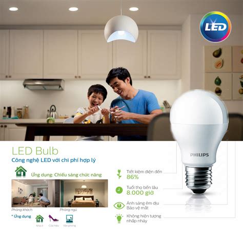 Combo B Ng N Led Bulb Philips Essential W E K V A Apr