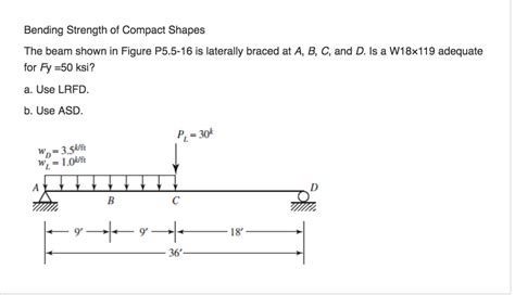 Solved The Beam Shown In Figure P5 5 16 Is Laterally Braced Chegg