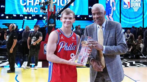 NBA All-Star: Mac McClung 'saved' Dunk Contest, according to Shaquille ...