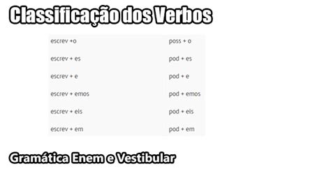 Classificação Dos Verbos Aula De Revisão Gramática Enem