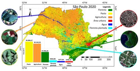 Grupo Do Inpe Aprimora Método Para Mapear Uso E Cobertura Do Solo A