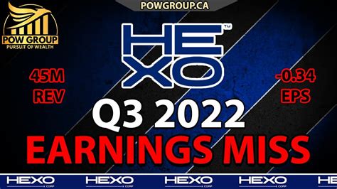 HEXO Corp Releases Q3 2022 Earnings Misses Estimates Both For Revenue