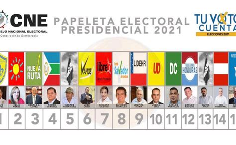 Elecciones Honduras 2021 Quiénes Son Los 15 Candidatos A La