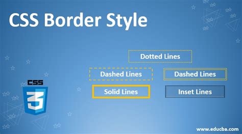 Css Border Style Examples On How Border Style Works In Css