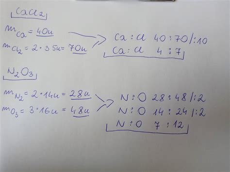 Oblicz stosunek masowy pierwiastków chemicznych w podanych związkach