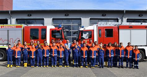 Freiwillige Feuerwehr Gemeinde Langg Ns Startseite