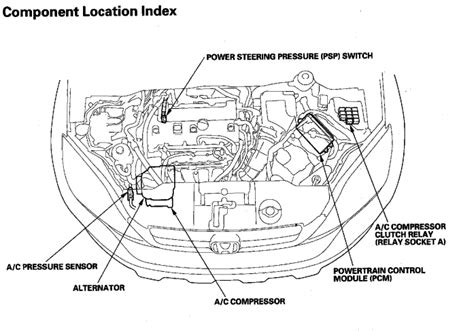 Honda Crv Ac Pressure Switch Location