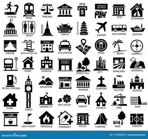 Museum Map Symbols