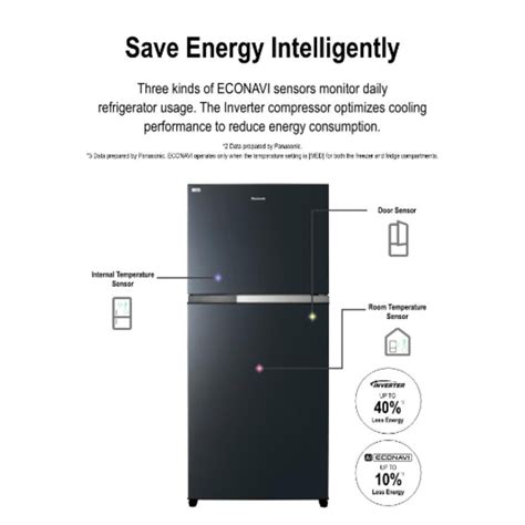 Panasonic Doors L Inverter Fridge Black Nr Tz Bpkm