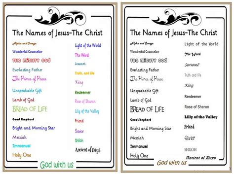 The names of Jesus poster | Teaching Resources