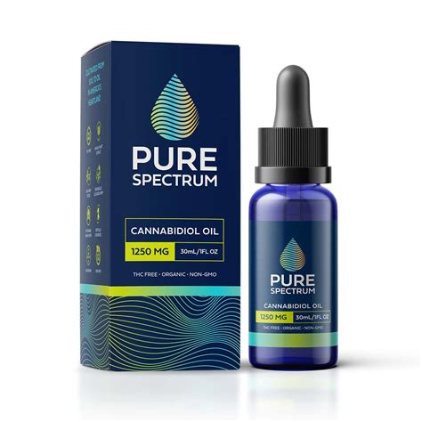 Pure Spectrum Cannabidiol Oil Tincture 1oz 1250mg Of Cbd Cbdmarket