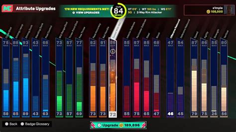 Cost Of VC For Achieving 99 Overall In NBA 2K25