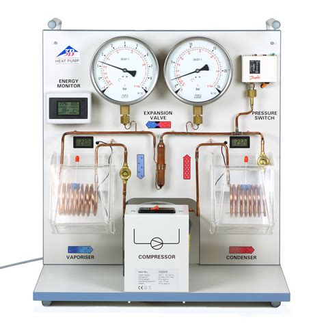 Experiment Heat Pumps Basic Equipment V Hz