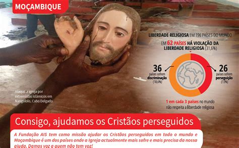 A exemplo de São José ajudamos os Cristãos Perseguidos e os Refugiados