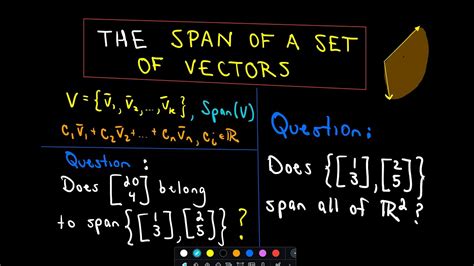 20+ Vector Span Calculator - KheiraKlaeo