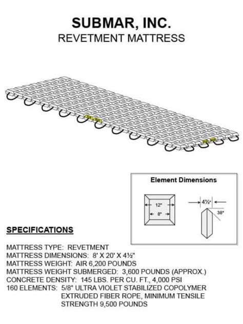 Submar’s Articulated Concrete Revetment Mats Help Fight Bank Migration ...