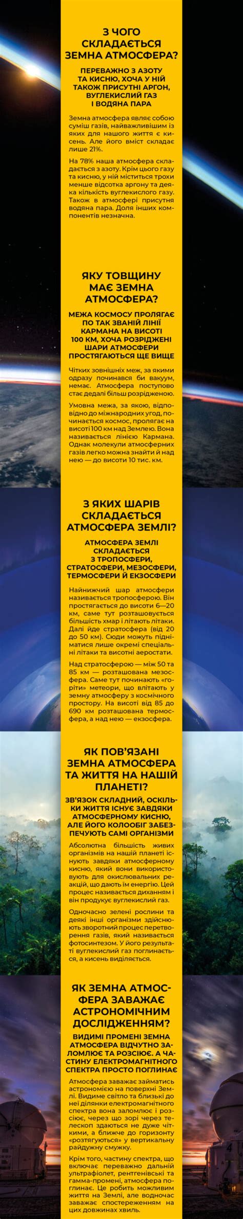 Найголовніше про атмосферу Землі