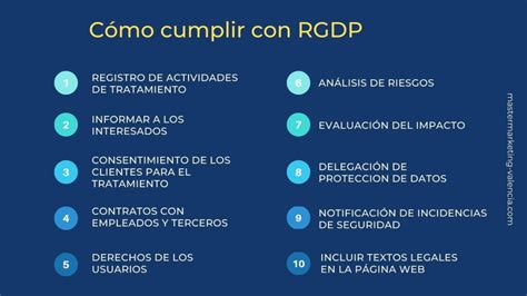 Consciente Personal Recibo Reglamento Proteccion De Datos Resumen Como