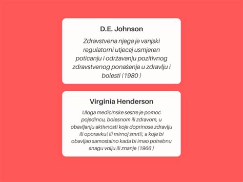 Definiranje zdravstvene njege - Proces zdravstvene njege MFPU