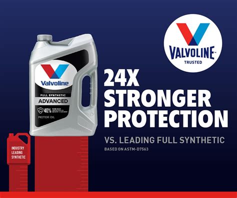 Mua Valvoline Advanced Full Synthetic W Motor Oil Quart Tr N