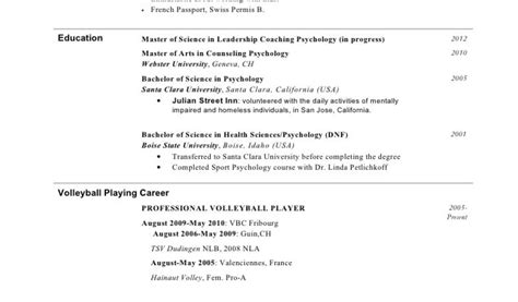 Volleyball Player Resume Template Basketball Coach Resume