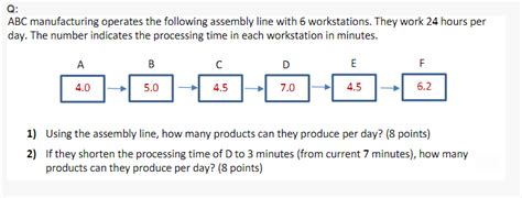 Solved Please do not use the other answers on Chegg because | Chegg.com 