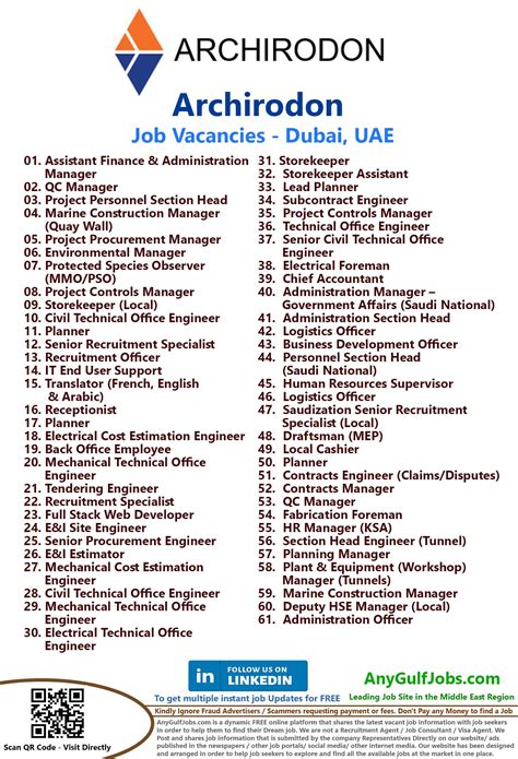 Archirodon Job Vacancies Dubai Uae Anygulfjobs