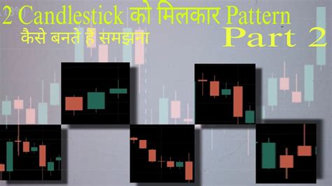 2candlestick को मिलकर Patterns📊कैसे बनते हैं समझना Engulfing