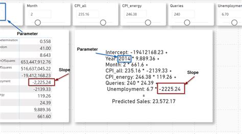 Multiple Linear Regression In Power Bi Bens Blog